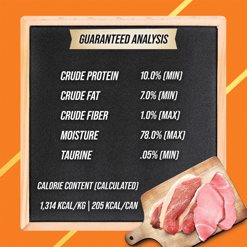 FC_MFcan_TurkeyGuineafowl_2